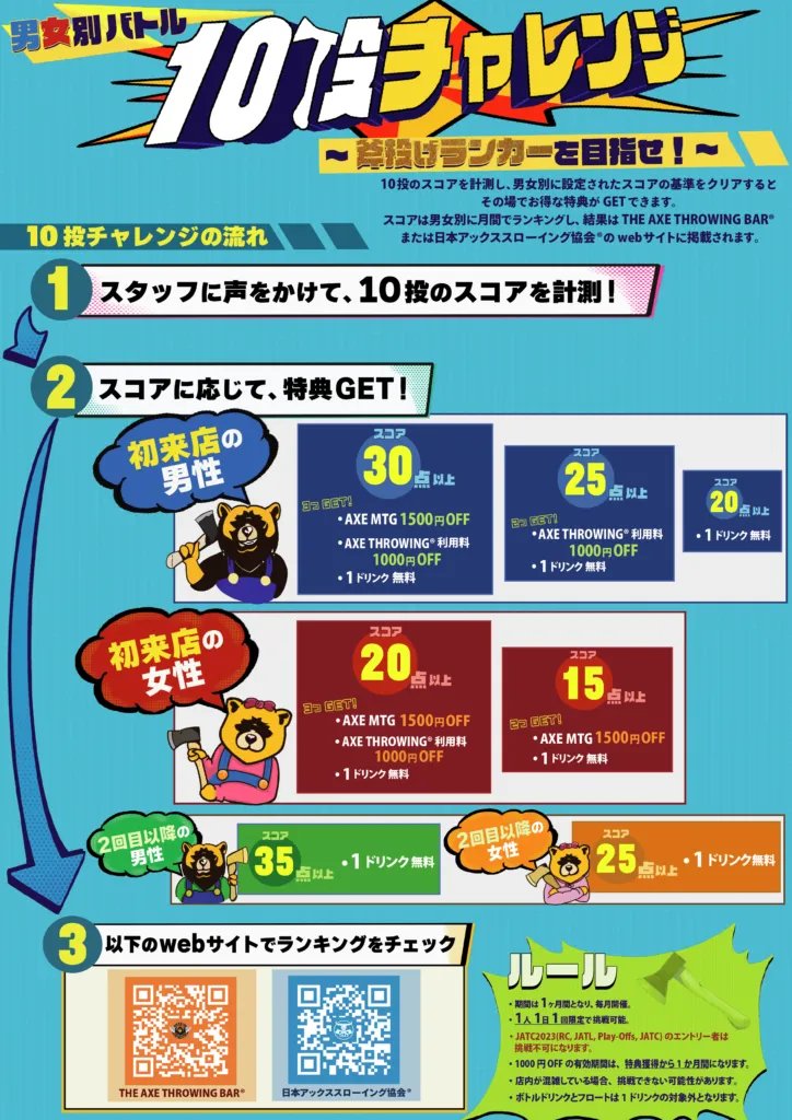 【男女別バトル】10投チャレンジ!〜斧投げランカーを目指せ!〜